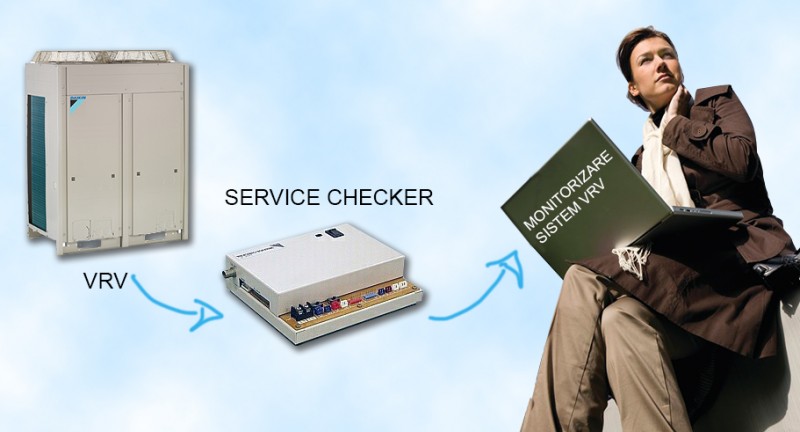 Service check. Сервис чекер Daikin. Service Checker. 999165t чекер Daikin. Сервисный чекер 999176t.